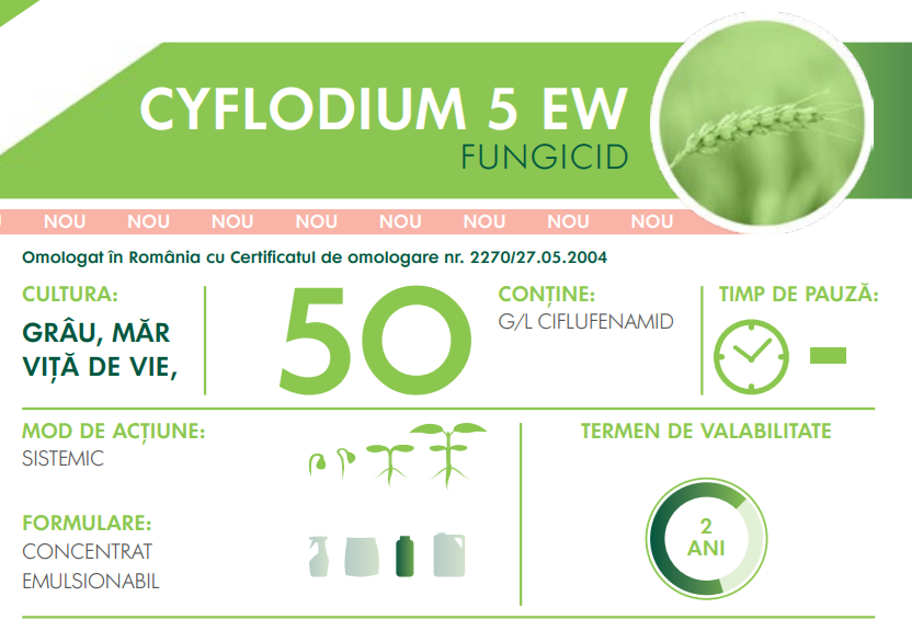 Cyflodium 5 EW - Fungicid Sistemic Ciflufenamid - Fainare Grau, Mar, Vita de Vie - Nufarm