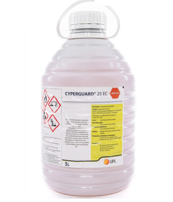 insecticid-cyperguard-max-upl-contact