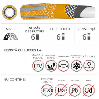 Furtun de gradina, 6 straturi, antirasucire, 1/2", 50 m, Richmann Exclusive