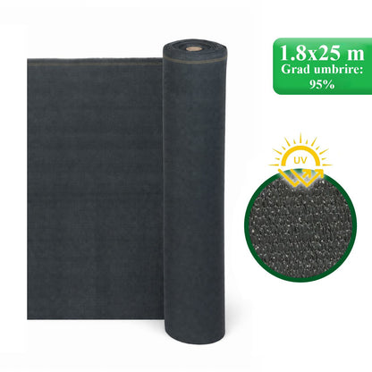 Plasa de umbrire, HDPE, UV, 230 g/mp, grad umbrire 95%, antracit, 1.8x25 m, Strend Pro