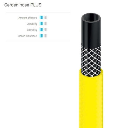 Furtun de gradina, 3 straturi, 1", 25 m, Cellfast Plus