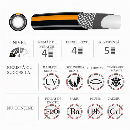 Furtun de gradina, 4 straturi, flexibil, ranforsat, 1/2", 30 m, cuple, adaptor, Richmann Exclusive